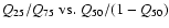 $Q_{25}/Q_{75}~{\rm vs.}~ Q_{50}/(1-Q_{50})$