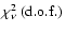$\chi^2_{\nu}\ ({\rm d.o.f.})$