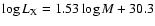 $\log L_{\rm X}=1.53\log M + 30.3$