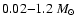 $0.02{-}1.2~M_{\odot}$