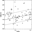 \begin{figure}
\par\includegraphics[height=9cm,clip]{5559fig7.eps}
\end{figure}
