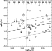 \begin{figure}
\par\includegraphics[height=9cm,clip]{5559fig8.eps}
\end{figure}