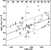 \begin{figure}
\par\includegraphics[height=9cm,clip]{5559fig9.eps}
\end{figure}