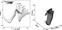 \begin{figure}
\begin{tabular}{@{}cc@{}}
\includegraphics[width=9cm]{5559fC2a.eps} & \includegraphics[width=9cm]{5559fC2b.eps}\end{tabular}%\end{figure}