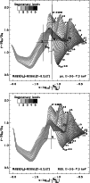 \begin{figure}
\par\includegraphics[width=8.8cm,clip]{5559fi5a.eps}\par\vspace*{2.5mm}
\includegraphics[width=8.8cm,clip]{5559fi5b.eps}\par
\end{figure}