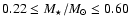 $0.22\le M_\star/M_\odot \le 0.60$