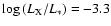 $\log{(L_{\rm X}/L_*)}=-3.3$