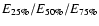 $E_{\rm 25\%}/E_{\rm 50\%}/E_{\rm 75\%}$