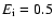 $E_{\rm i}=0.5$