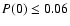 $P(0)\le 0.06$