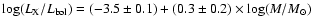 $\log(L_{\rm X}/L_{\rm
bol})=(-3.5\pm0.1)+(0.3\pm0.2)\times \log(M/{M_\odot})$