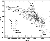 \begin{figure}
{\resizebox{14.3cm}{!}{\includegraphics[clip]{5724fig11.ps}} }
\par\end{figure}