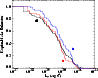 \begin{figure}
{\resizebox{8.5cm}{!}{\includegraphics[clip]{5724fig14.ps}} }
\end{figure}