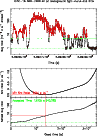 \begin{figure}
\par\includegraphics[width=8.5cm]{5724fig2.ps}\end{figure}