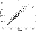 \begin{figure}
\par\includegraphics[width=6.4cm,height=5.5cm,clip]{5867fig3.eps}\end{figure}