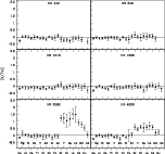\begin{figure}
\par\includegraphics[width=13.3cm,clip]{5867fig7.eps}\end{figure}