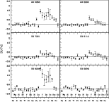 \begin{figure}
\par\includegraphics[width=13.5cm,clip]{5867fig8.eps}\end{figure}