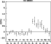 \begin{figure}
\par\includegraphics[width=6.4cm,height=5.5cm,clip]{5867fig9.eps}\end{figure}