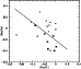 \begin{figure}
\par\includegraphics[width=6.5cm,height=5.5cm,clip]{5867fig11.eps}
\end{figure}