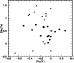 \begin{figure}
\par\includegraphics[width=6.5cm,height=5.5cm,clip]{5867fig12.eps}\end{figure}
