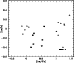 \begin{figure}
\par\includegraphics[width=6.5cm,height=5.5cm,clip]{5867fig14.eps}\end{figure}