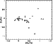 \begin{figure}
\par\includegraphics[width=6.5cm,height=5.5cm,clip]{5867fig15.eps}\end{figure}