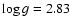 $\log g = 2.83$