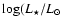 $\log (L_{\star} / L_{\odot}$