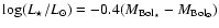 $\log(L_{\star} / L_{\odot}) =
-0.4(M_{{\rm Bol}_{\star}} - M_{{\rm Bol}_{\odot}})$