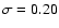 $\sigma = 0.20$