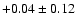 $+0.04 \pm 0.12$