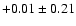 $+0.01 \pm 0.21$