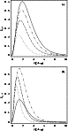 \begin{figure}
\par\includegraphics[width=6.7cm,clip]{6219f3a.eps}\par\vspace*{2mm}
\includegraphics[width=6.7cm,clip]{6219f3b.eps}\end{figure}
