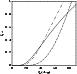 \begin{figure}
\par\includegraphics[width=6.7cm,clip]{6219f4.eps}\end{figure}