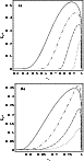 \begin{figure}
\par\includegraphics[width=6.7cm,clip]{6219f5a.eps}\par\vspace*{2mm}
\includegraphics[width=6.7cm,clip]{6219f5b.eps}\end{figure}