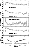 \begin{figure}
\par\includegraphics[width=8.5cm,clip]{6318fig2.ps}\end{figure}