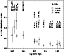\begin{figure}
\par\includegraphics[width=8cm,clip]{6318fig7.ps}\end{figure}