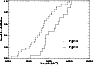 \begin{figure}
\par\includegraphics[width=8.5cm,clip]{6320fig3.eps}\end{figure}