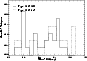 \begin{figure}
\par\includegraphics[width=8cm,clip]{6320fig4.eps}\end{figure}