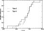 \begin{figure}
\par\includegraphics[width=8cm,clip]{6320fig5.eps}\end{figure}