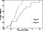 \begin{figure}
\par\includegraphics[width=8cm,clip]{6320fig6.eps}\end{figure}