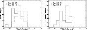 \begin{figure}
\par\includegraphics[width=8cm,clip]{6320fig7a.eps}\includegraphics[width=8cm,clip]{6320fig7b.eps}\end{figure}