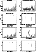 \begin{figure}\par\resizebox{.88\textwidth}{!}{\includegraphics{6320apBf1.eps}}\par\resizebox{.88\textwidth}{!}{\includegraphics{6320apBf2.eps}}\end{figure}