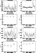 \begin{figure}\par\resizebox{.9\textwidth}{!}{\includegraphics{6320apBf11.eps}}\par\resizebox{.9\textwidth}{!}{\includegraphics{6320apBf12.eps}}
\end{figure}