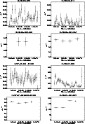 \begin{figure}\par\resizebox{.9\textwidth}{!}{\includegraphics{6320apBf13.eps}}\par\resizebox{.9\textwidth}{!}{\includegraphics{6320apBf14.eps}}
\end{figure}