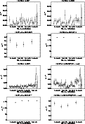 \begin{figure}\par\resizebox{.9\textwidth}{!}{\includegraphics{6320apBf35.eps}}\par\resizebox{.9\textwidth}{!}{\includegraphics{6320apBf36.eps}}
\end{figure}