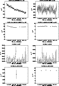 \begin{figure}\par\resizebox{.9\textwidth}{!}{\includegraphics{6320apBf37.eps}}\par\resizebox{.9\textwidth}{!}{\includegraphics{6320apBf38.eps}}
\end{figure}