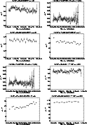 \begin{figure}\par\resizebox{.9\textwidth}{!}{\includegraphics{6320apBf43.eps}}\par\resizebox{.9\textwidth}{!}{\includegraphics{6320apBf44.eps}}
\end{figure}