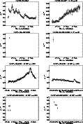 \begin{figure}\par\resizebox{.9\textwidth}{!}{\includegraphics{6320apBf47.eps}}\par\resizebox{.9\textwidth}{!}{\includegraphics{6320apBf48.eps}}
\end{figure}