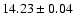 $ 14.23 \pm 0.04 $